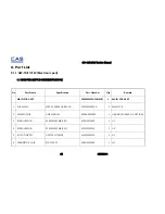 Предварительный просмотр 25 страницы CAS SW-1C Series Service Manual