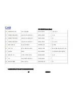 Предварительный просмотр 27 страницы CAS SW-1C Series Service Manual