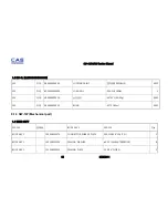 Предварительный просмотр 35 страницы CAS SW-1C Series Service Manual