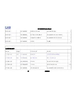 Предварительный просмотр 37 страницы CAS SW-1C Series Service Manual