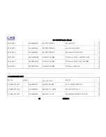 Предварительный просмотр 39 страницы CAS SW-1C Series Service Manual