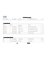 Предварительный просмотр 42 страницы CAS SW-1C Series Service Manual