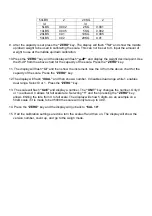 Предварительный просмотр 2 страницы CAS SW-1N Manual