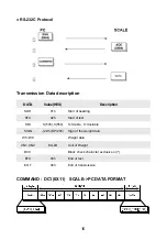 Preview for 15 page of CAS SW II Series Owner'S Manual