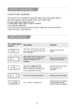 Preview for 16 page of CAS SW II Series Owner'S Manual