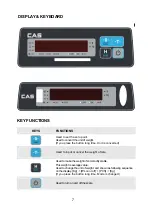 Предварительный просмотр 6 страницы CAS WEIGHING SOLUTION SWII PLUS Series Owner'S Manual