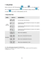 Предварительный просмотр 13 страницы CAS WEIGHING SOLUTION SWII PLUS Series Owner'S Manual