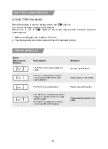 Предварительный просмотр 14 страницы CAS WEIGHING SOLUTION SWII PLUS Series Owner'S Manual