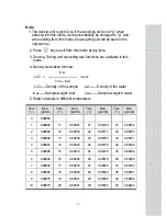 Preview for 16 page of CAS XE 1500 Owner'S Manual