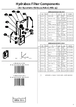 Предварительный просмотр 3 страницы Casa Del Vetro Hydrabox Instructions Manual