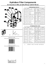 Предварительный просмотр 7 страницы Casa Del Vetro Hydrabox Instructions Manual