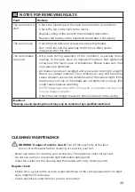 Предварительный просмотр 49 страницы Casa Fan AERODYNAMIX ECO Mounting And Operating Manual