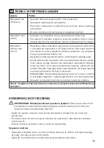 Предварительный просмотр 55 страницы Casa Fan AERODYNAMIX ECO Mounting And Operating Manual