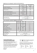 Preview for 3 page of Casa Fan Airos Big Pin II Mounting And Operating Manual