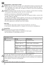 Preview for 24 page of Casa Fan Airos Big Pin II Mounting And Operating Manual