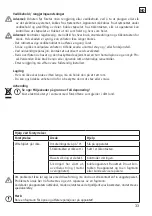 Preview for 33 page of Casa Fan Airos Big Pin II Mounting And Operating Manual