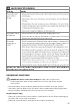 Preview for 55 page of Casa Fan Eco Volare 116 Mounting And Operating Manual