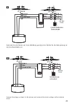 Предварительный просмотр 25 страницы Casa Fan Macau Mounting And Operating Manual