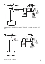 Предварительный просмотр 27 страницы Casa Fan Macau Mounting And Operating Manual