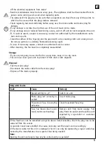 Preview for 9 page of Casa Fan SafeLine GreyHound Series Mounting And Operating Manual