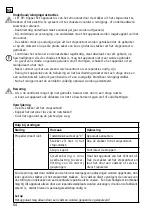 Preview for 54 page of Casa Fan SafeLine GreyHound Series Mounting And Operating Manual