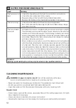 Предварительный просмотр 52 страницы Casa Fan TITANIUM 105 Mounting And Operating Manual