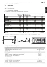 Предварительный просмотр 25 страницы Casa Nuova 4 Operating Manual