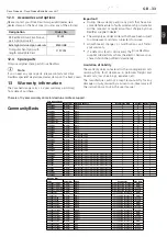 Предварительный просмотр 35 страницы Casa Nuova 4 Operating Manual