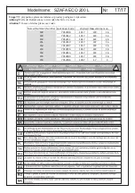 Предварительный просмотр 29 страницы Casa SZAFA ECO 200 Assembly Instruction Manual