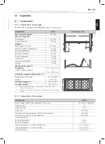 Preview for 25 page of Casabeds Casa Med Classic 4 Operating Manual