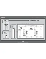 Preview for 7 page of Casablanca 54032 Assembly Instructions Manual