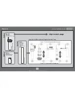 Preview for 7 page of Casablanca Ainsworth 55005 User Manual