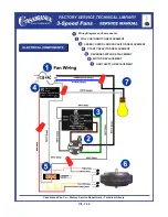 Предварительный просмотр 3 страницы Casablanca CONCENTRA Service Manual