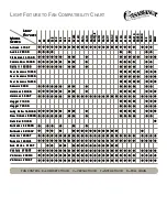 Preview for 3 page of Casablanca K2HB Instructions For Mounting