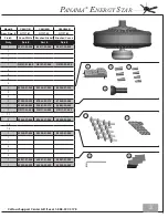 Preview for 3 page of Casablanca Panama EnErgy Star C66U11B Owner'S Manual