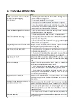 Предварительный просмотр 30 страницы CasaCam VS2072 User Manual