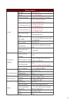 Preview for 29 page of CasaCam VS2104 User Manual