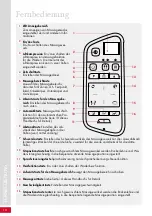 Preview for 10 page of Casada braintronics ECOSONIC 30 Manual