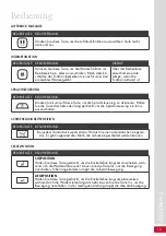 Preview for 13 page of Casada braintronics ECOSONIC 30 Manual