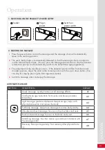 Preview for 31 page of Casada braintronics ECOSONIC 30 Manual