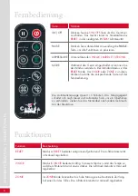 Preview for 6 page of Casada REFLEXOMED II Manual