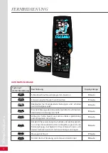 Preview for 12 page of Casada Skyliner A300 Instruction Manual