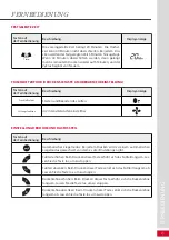 Preview for 15 page of Casada Skyliner A300 Instruction Manual