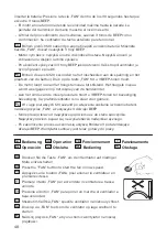 Preview for 48 page of CasaFan 311280 Mounting And Operating Manual