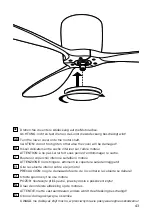 Preview for 43 page of CasaFan 313277 Mounting And Operating Manual