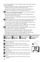 Preview for 48 page of CasaFan 313277 Mounting And Operating Manual