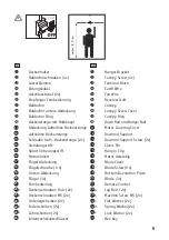 Предварительный просмотр 5 страницы CasaFan 315214 Mounting And Operating Manual