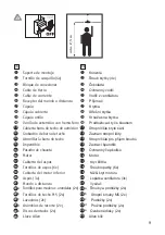 Предварительный просмотр 9 страницы CasaFan 315214 Mounting And Operating Manual