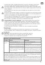 Preview for 15 page of CasaFan 64501 Mounting And Operating Manual