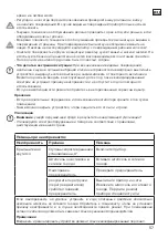 Preview for 57 page of CasaFan 64501 Mounting And Operating Manual